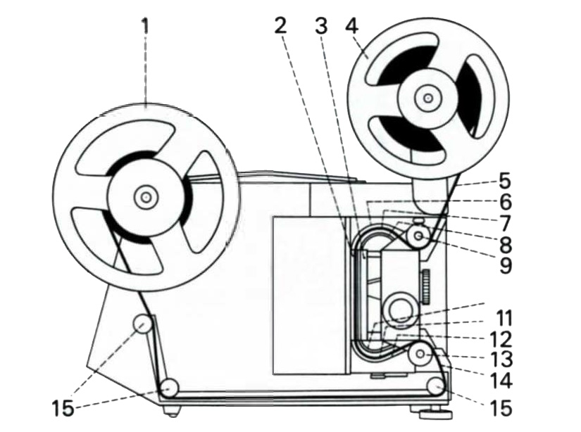 Anatomie d'un Projecteur Super 8 Sonore